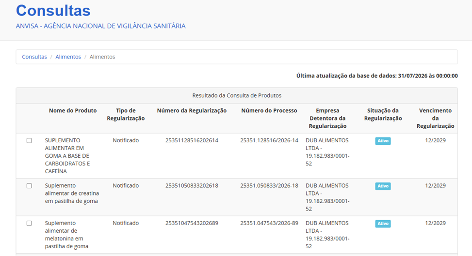 Consulta na Anvisa mostrando a notificação ativa dos produtos Pump Gummy