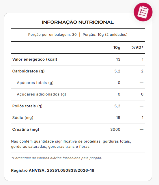 Tabela nutricional e ingredientes da Creatina em Goma Pump Gummy Morango, 3g de creatina por porção